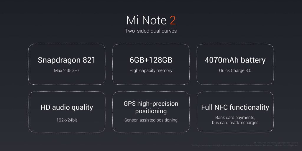 Xiaomi-Mi-Note-2-presentación