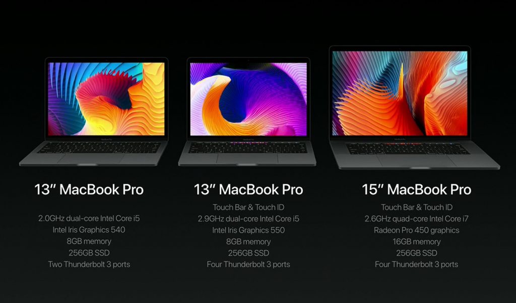 Macbook Pro 2016