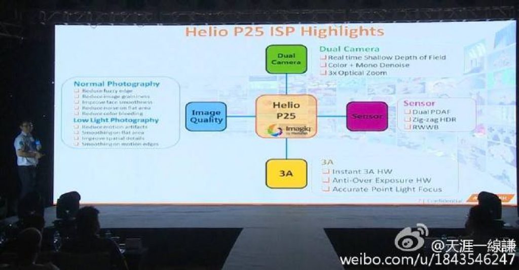 MediaTek-Helio-X30-vs-Snapdragon-830-vs-Kirin-960-Helio P20-Helio P25-helio P15-Snapdragon 653,Snapdragon 626-Snapdragon 417-socs del 2017