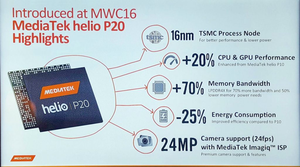 MediaTek-Helio-X30-vs-Snapdragon-830-vs-Kirin-960-Helio P20-Helio P25-helio P15-Snapdragon 653-Snapdragon 626-Snapdragon 417-socs del 2017 