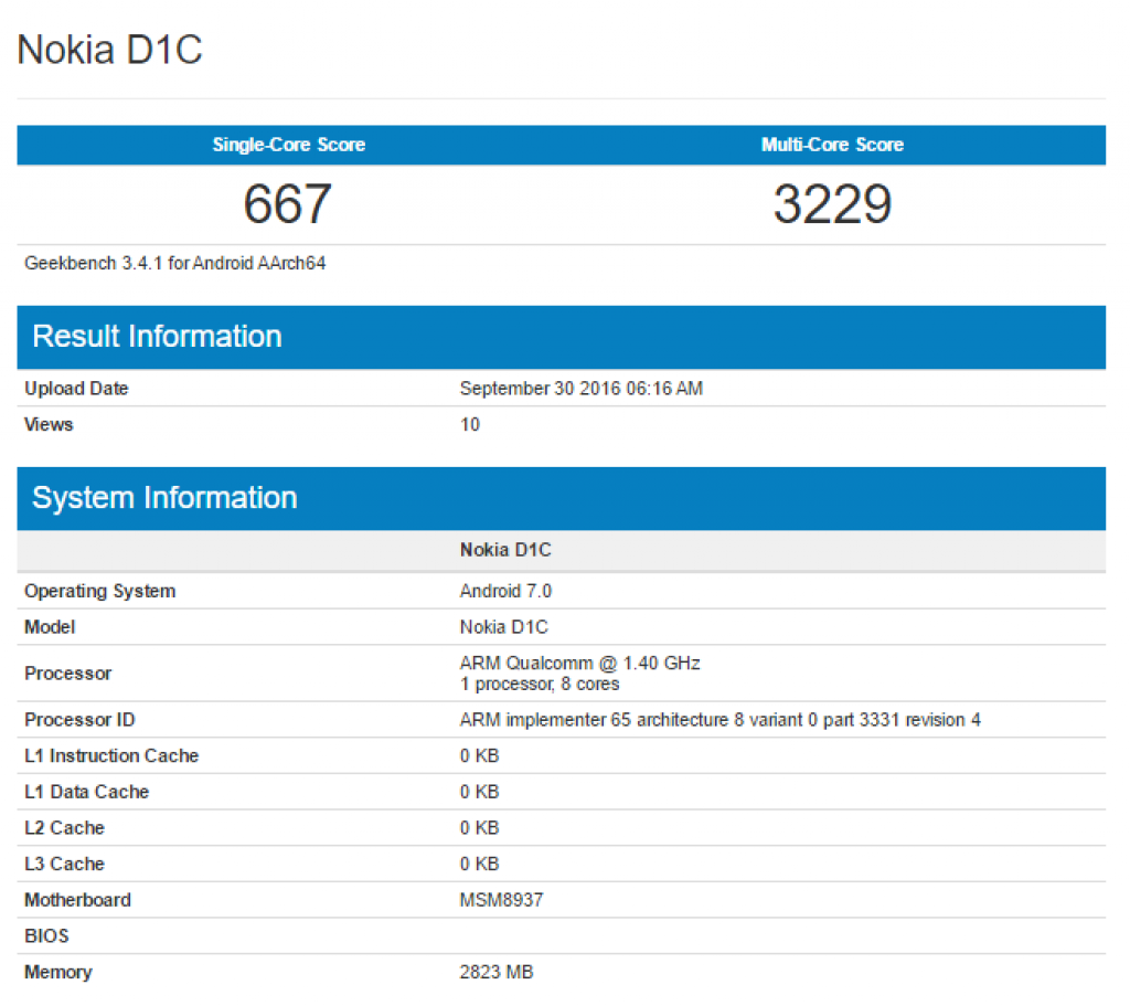 Nokia D1C en Geekbench