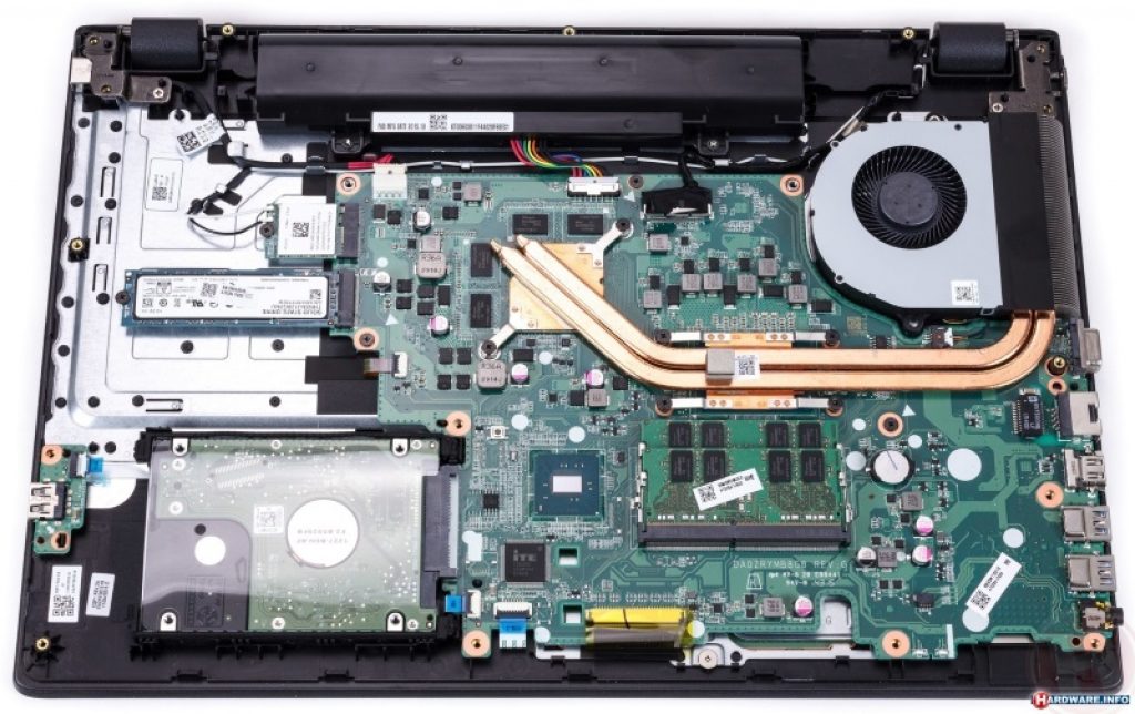 Gizlogic-Acer Aspire V5-591G-74MT 