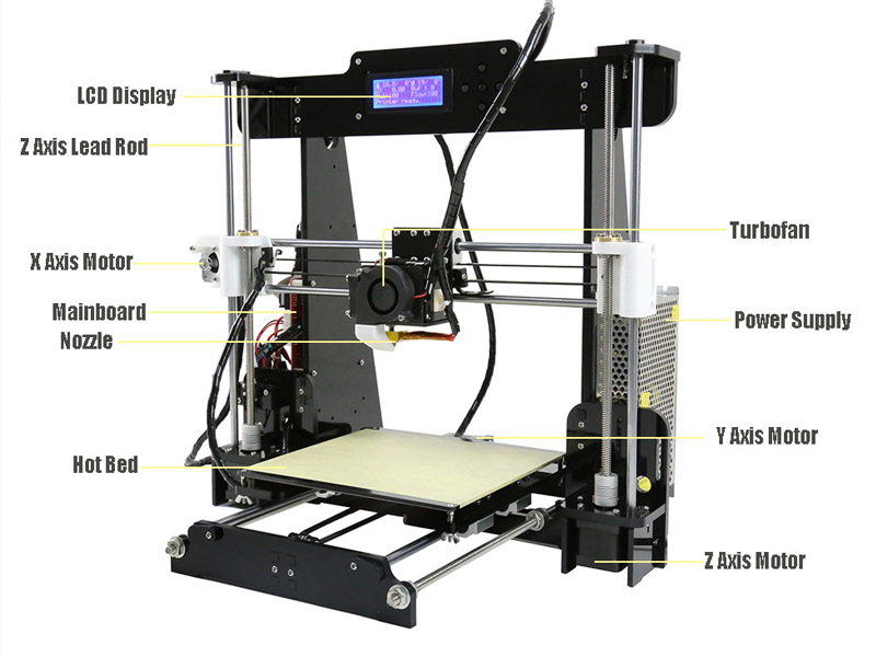 Impresora 3D A8