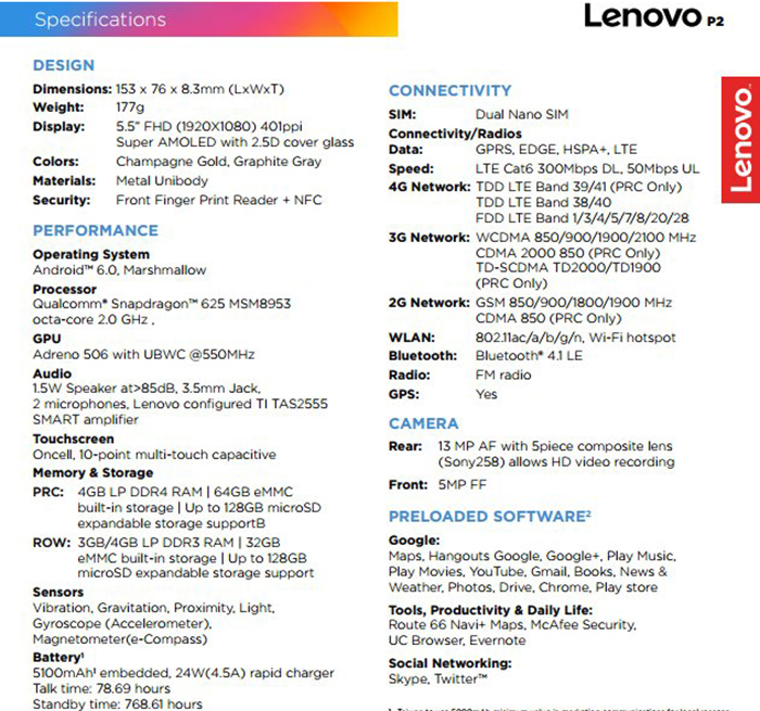 Lenovo-P2-filtraciones