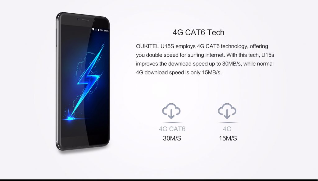 Oukitel U15S con conectividad 4G