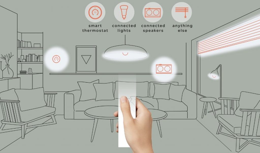 Sevenhugs Smart Remote