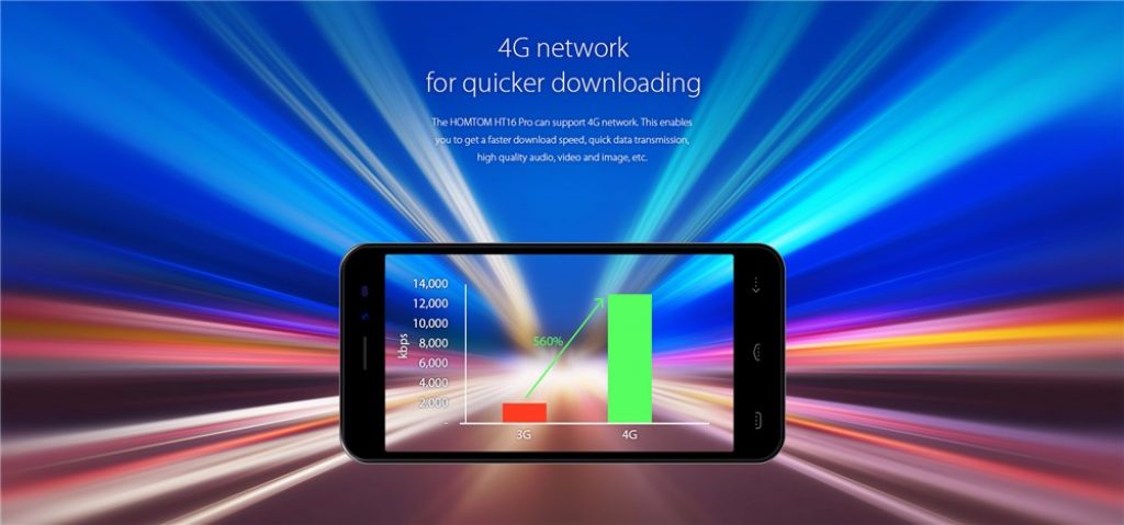 Conectividad 4G, lo mejor del Homtom HT16 Pro
