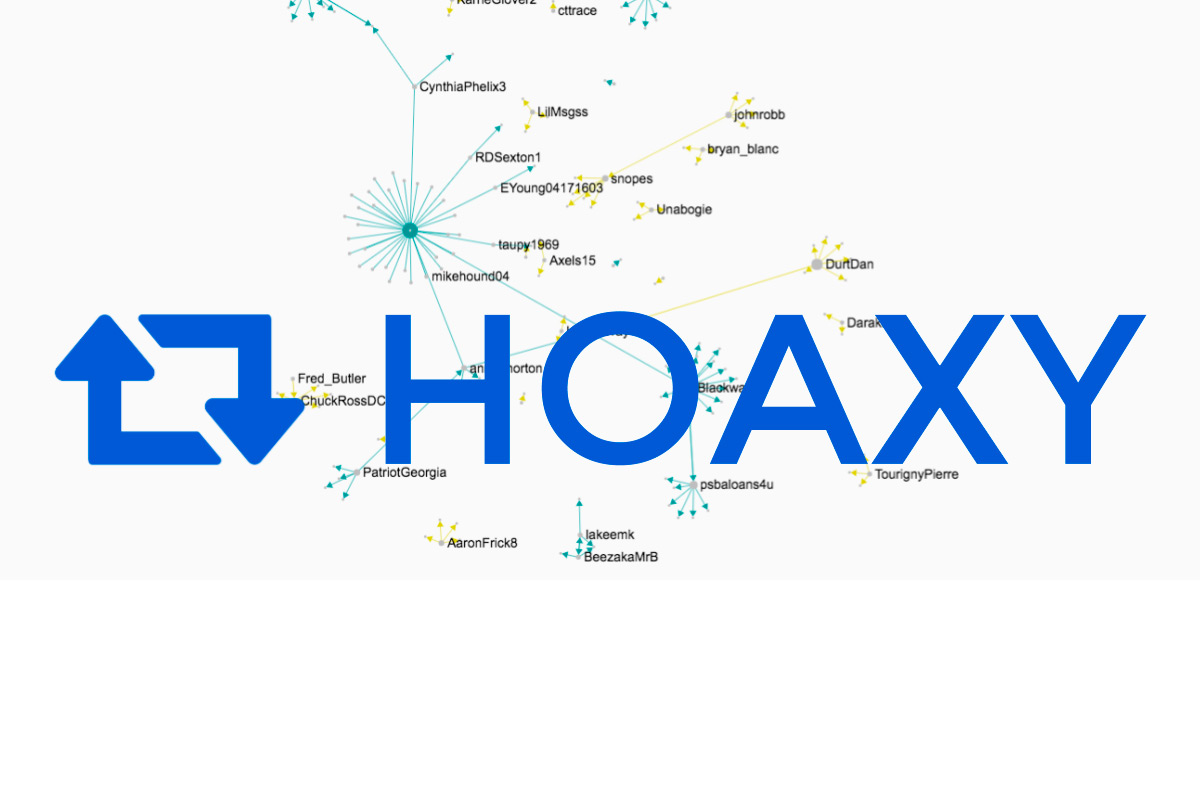 Hoaxy