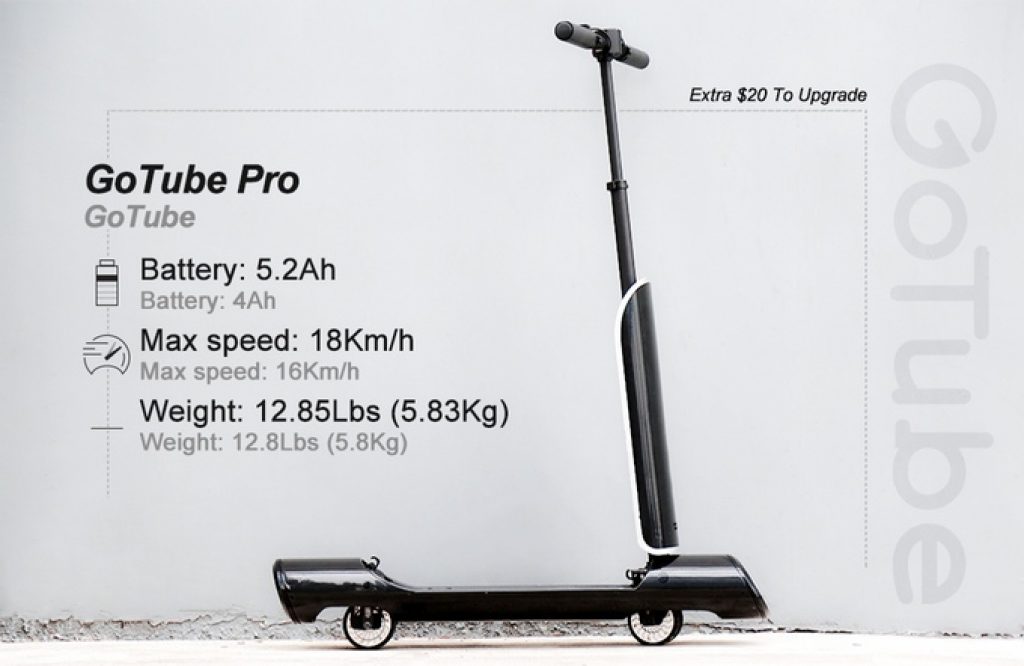 GoTube
