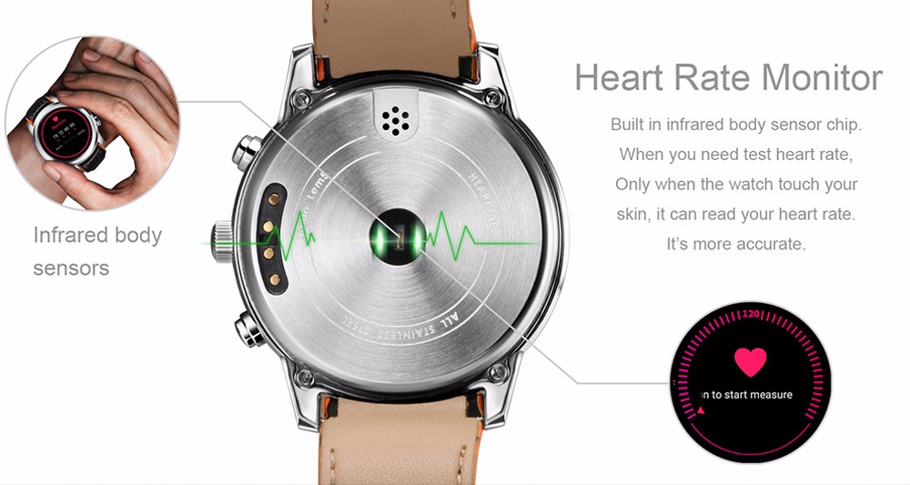 El Lemfo Lem5 posee un sensor de ritmo cardíaco
