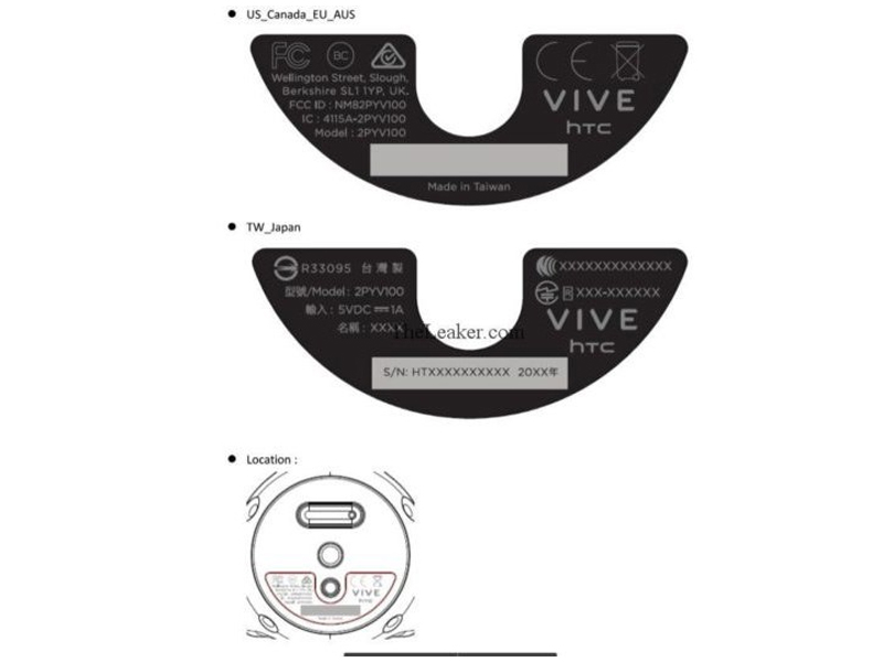 Wearable HTC Vive