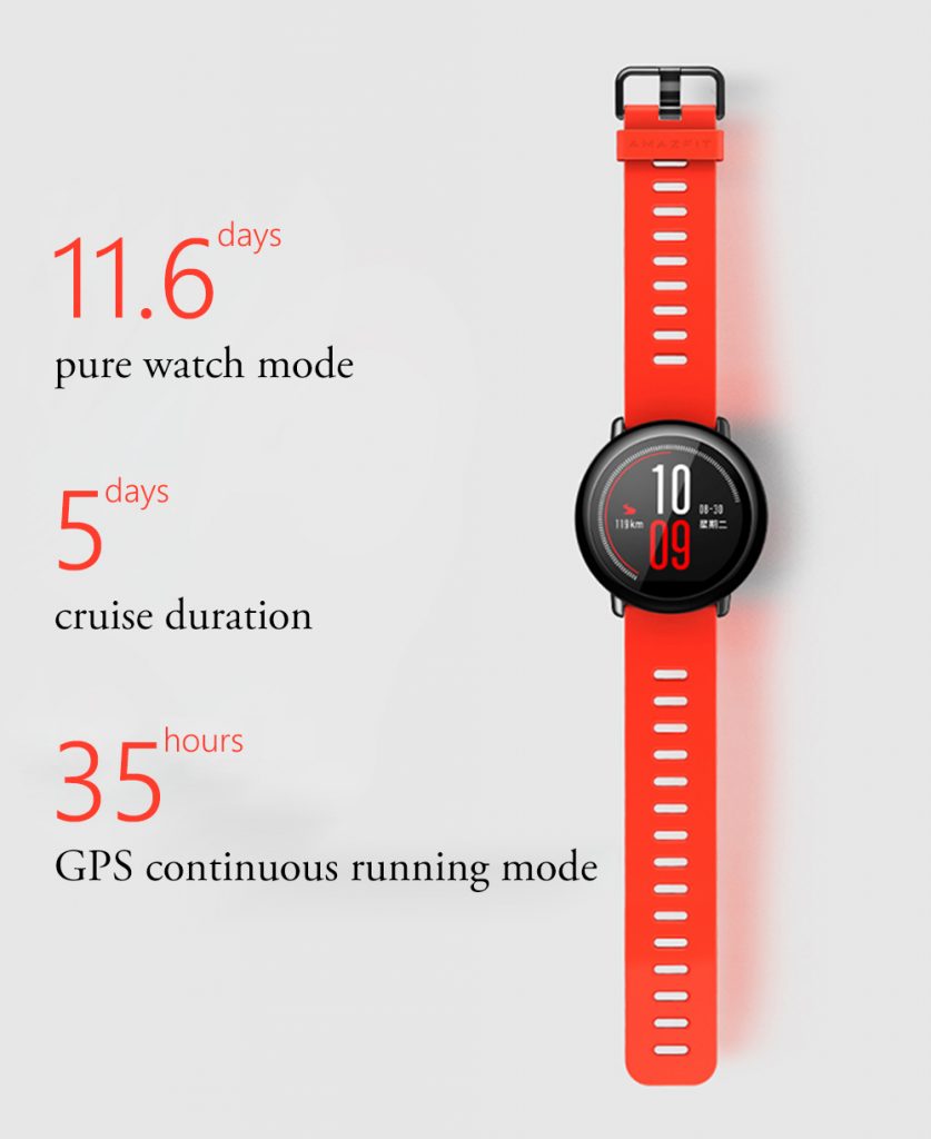 Xiaomi Amazfit bateria