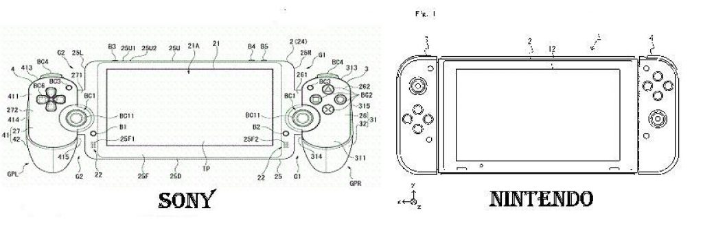 Patente de Sony