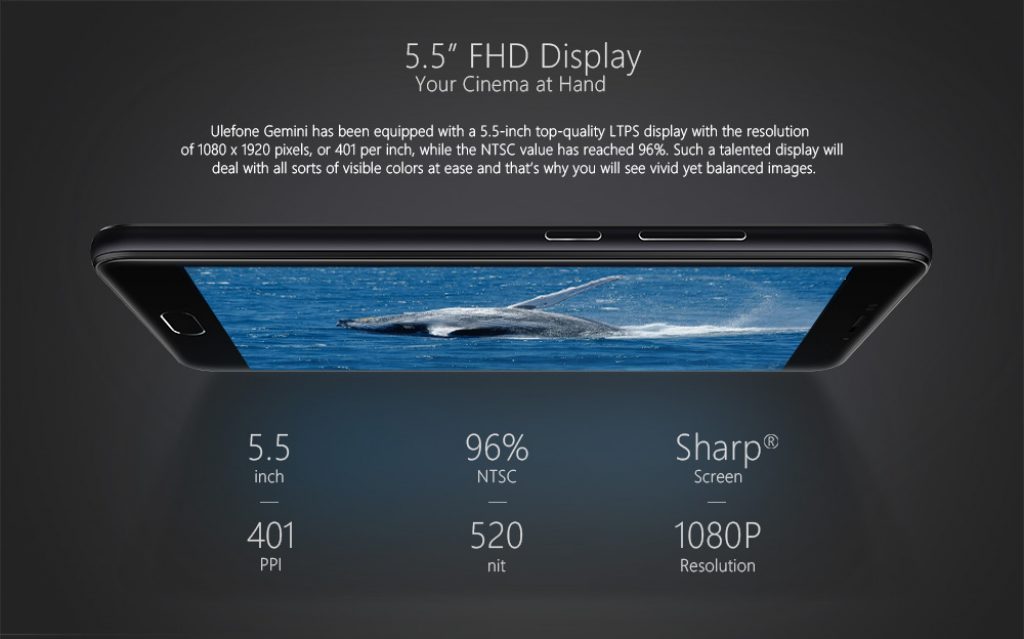 Ulefone Gemini, pantalla