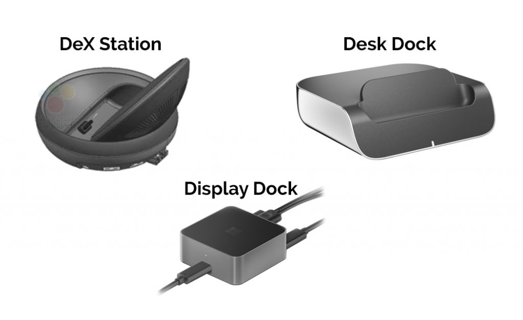 DeX Station