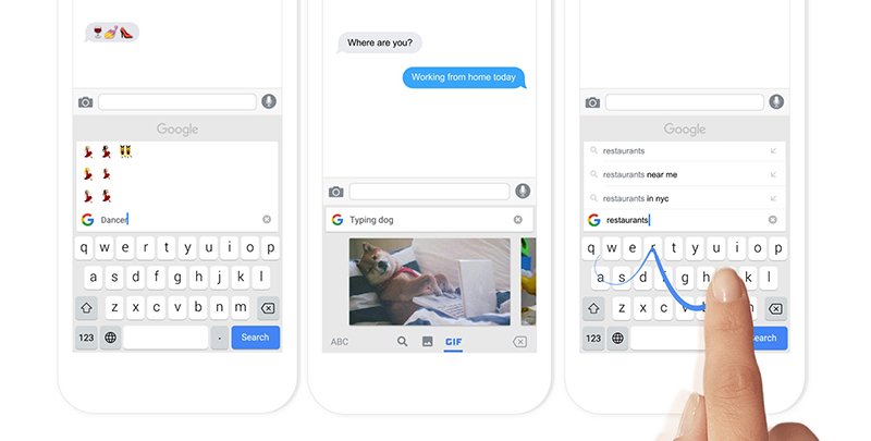 Gboard