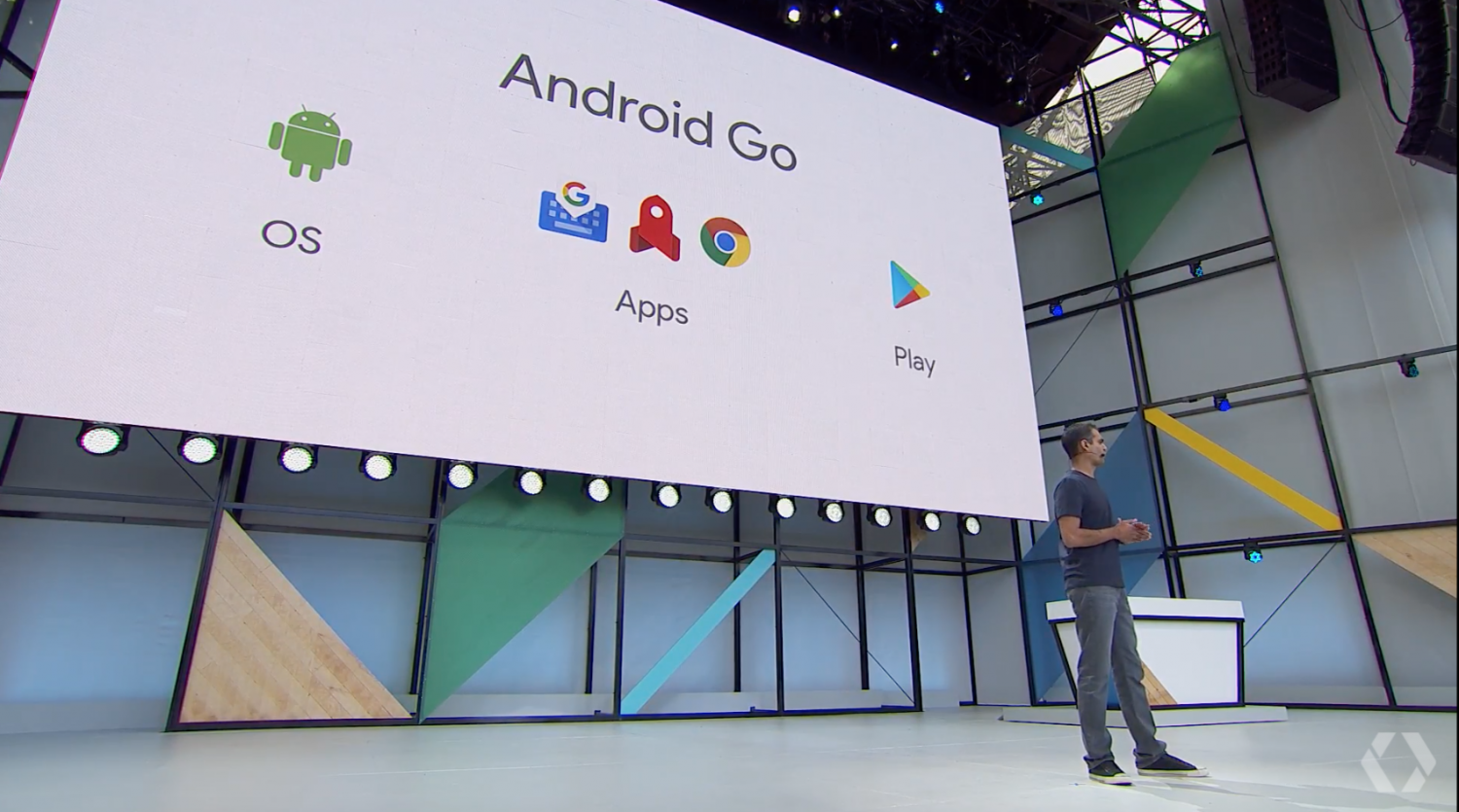 Android Go
