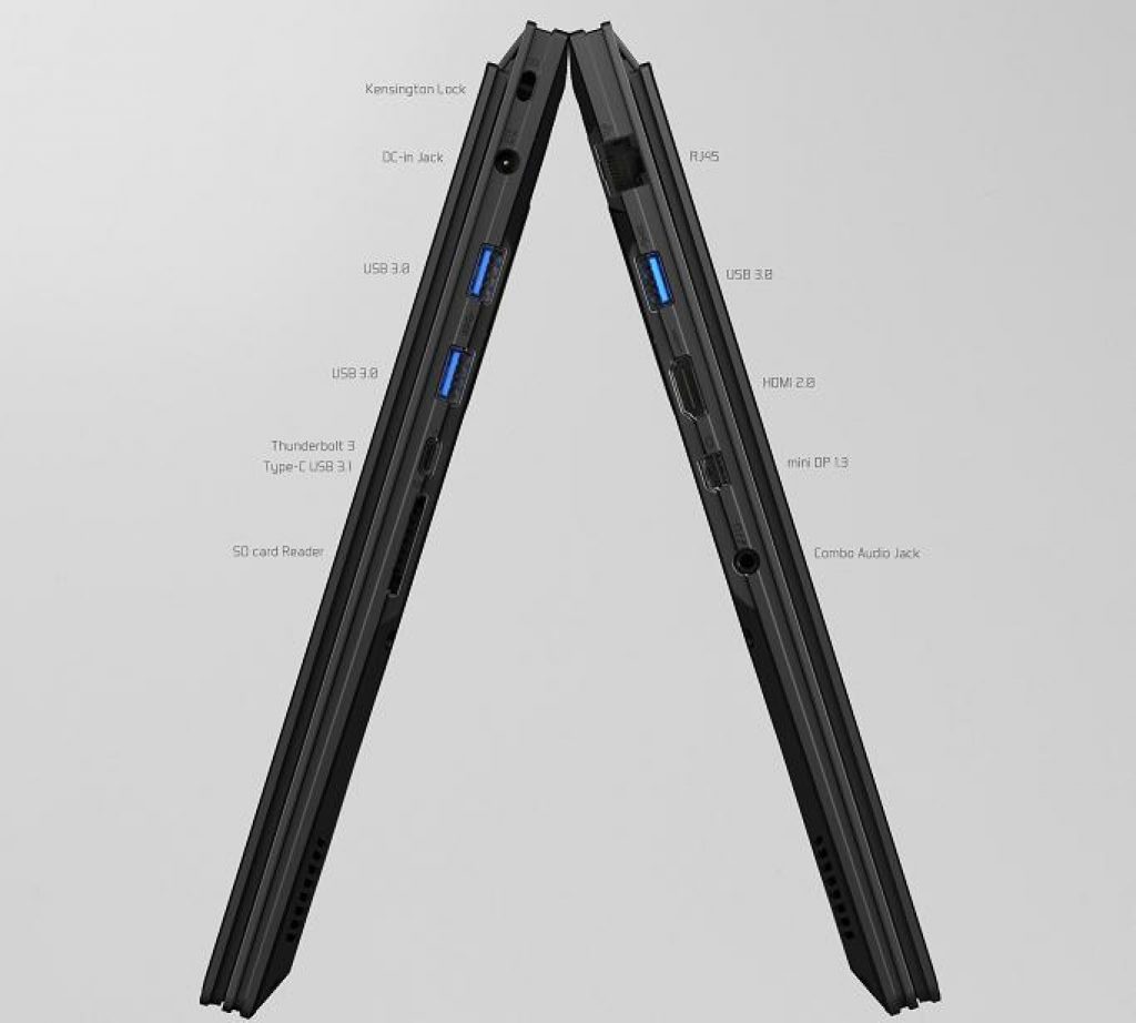 Gigabyte Aero 15