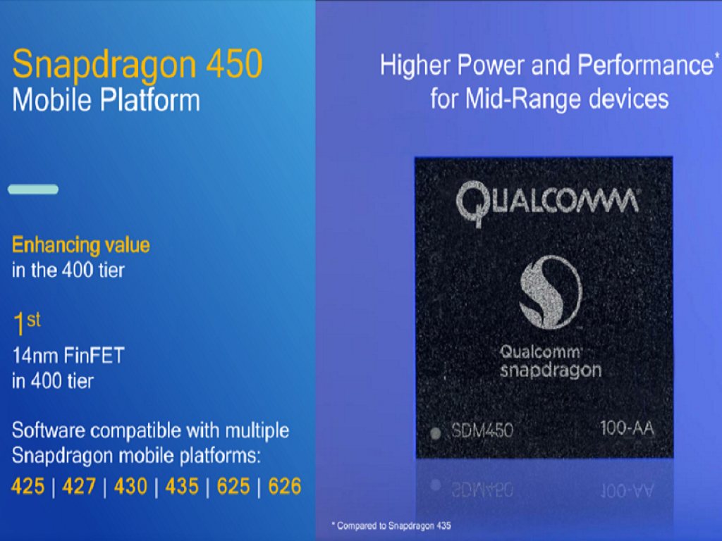 Snapdragon 450 destacada