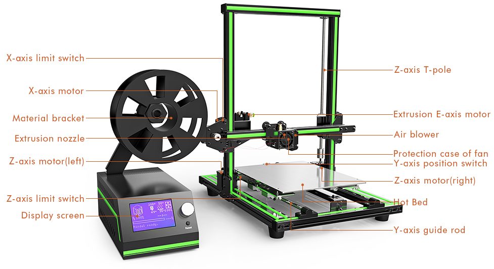 Anet E10