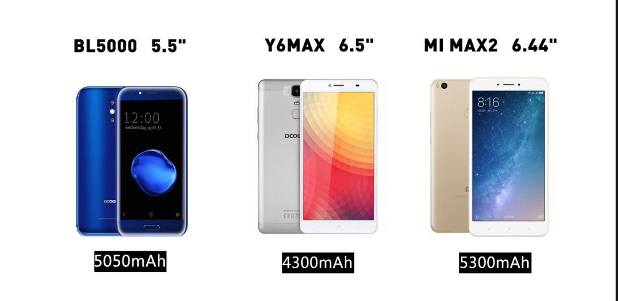 Doogee BL5000