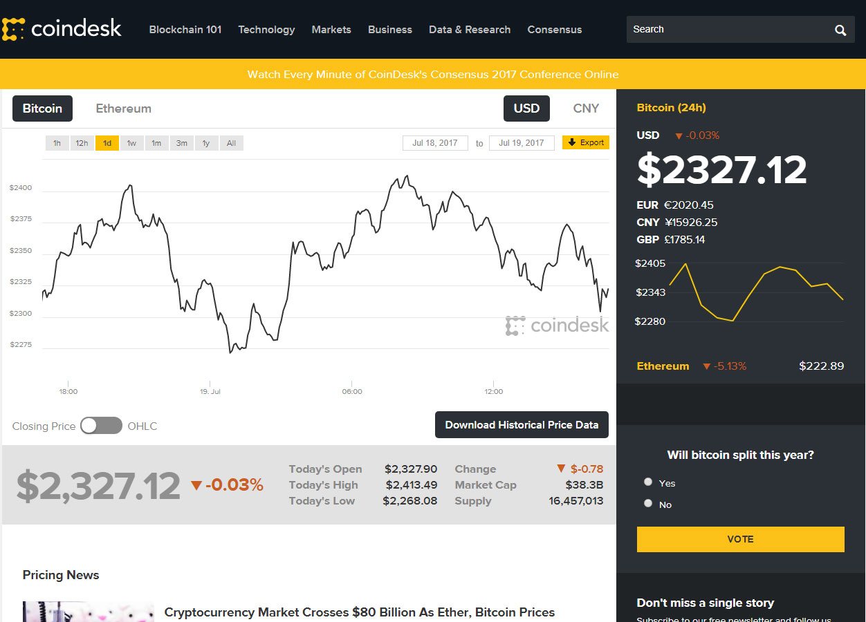 bitcoin, la nueva fiebre del oro