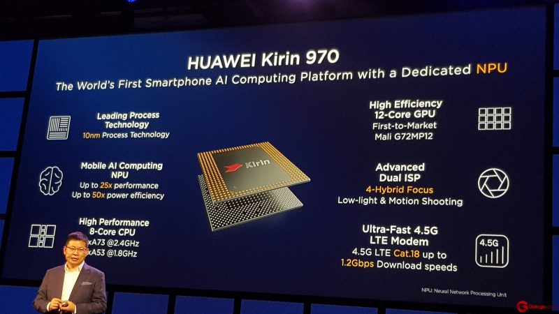 Gizlogic-Huawei Kirin 970