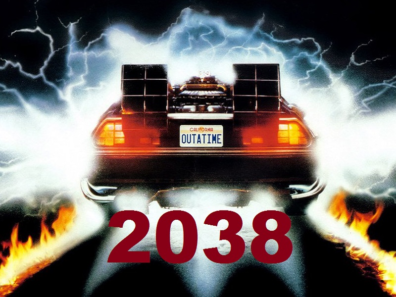 efecto 2038