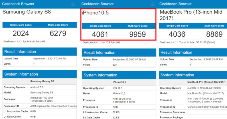 primeros benchmarks del iPhone X primeros benchmarks del iPhone X
