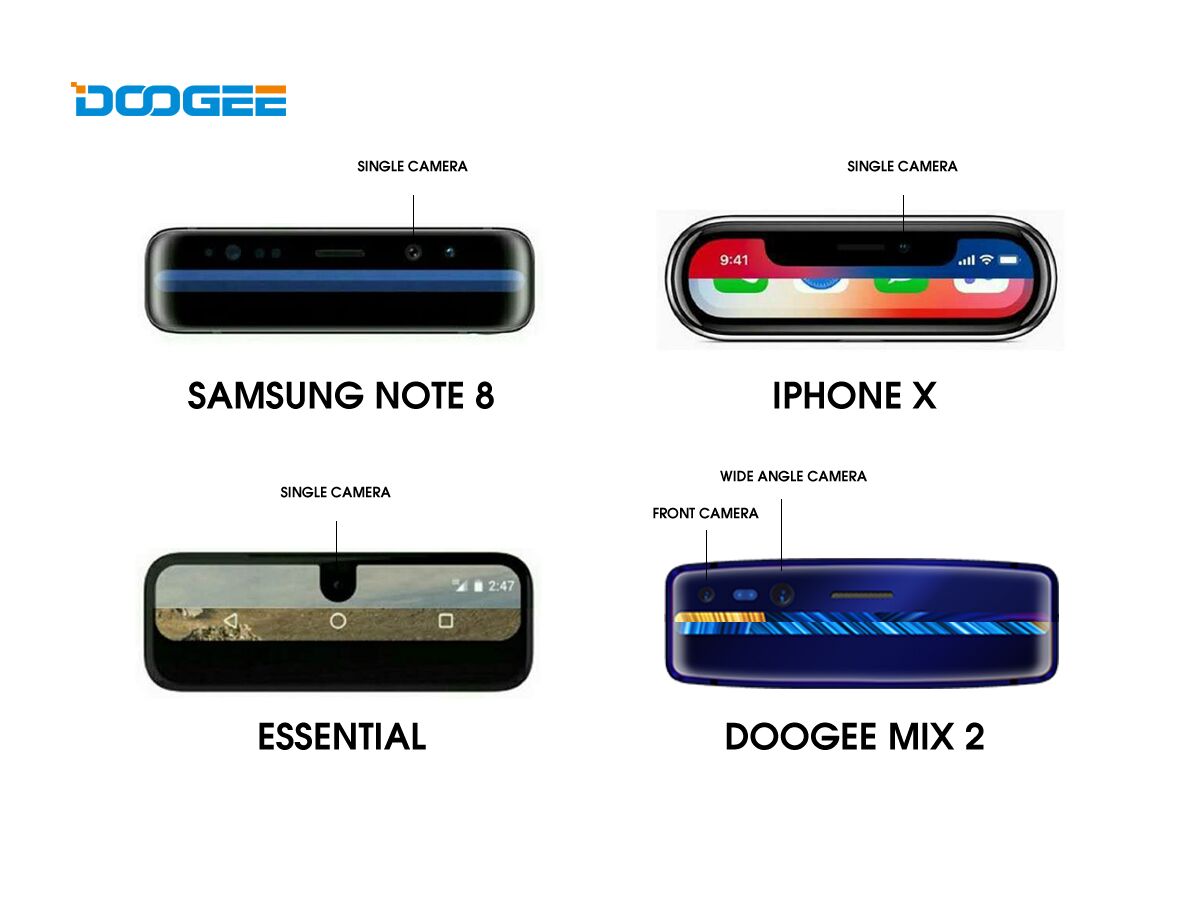 DOOGEE MIX 2 