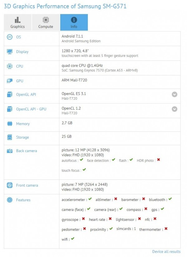 Samsung Galaxy J5 Prime