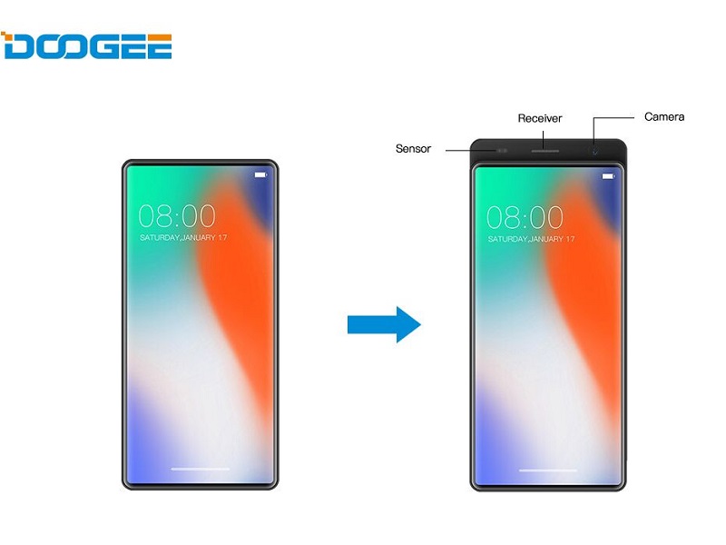 DOOGEE