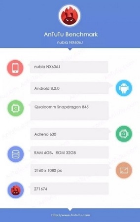 Nubia Z18