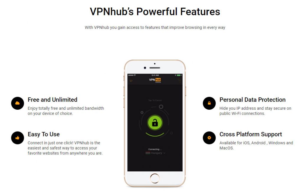 Qué ofrece VPNhub