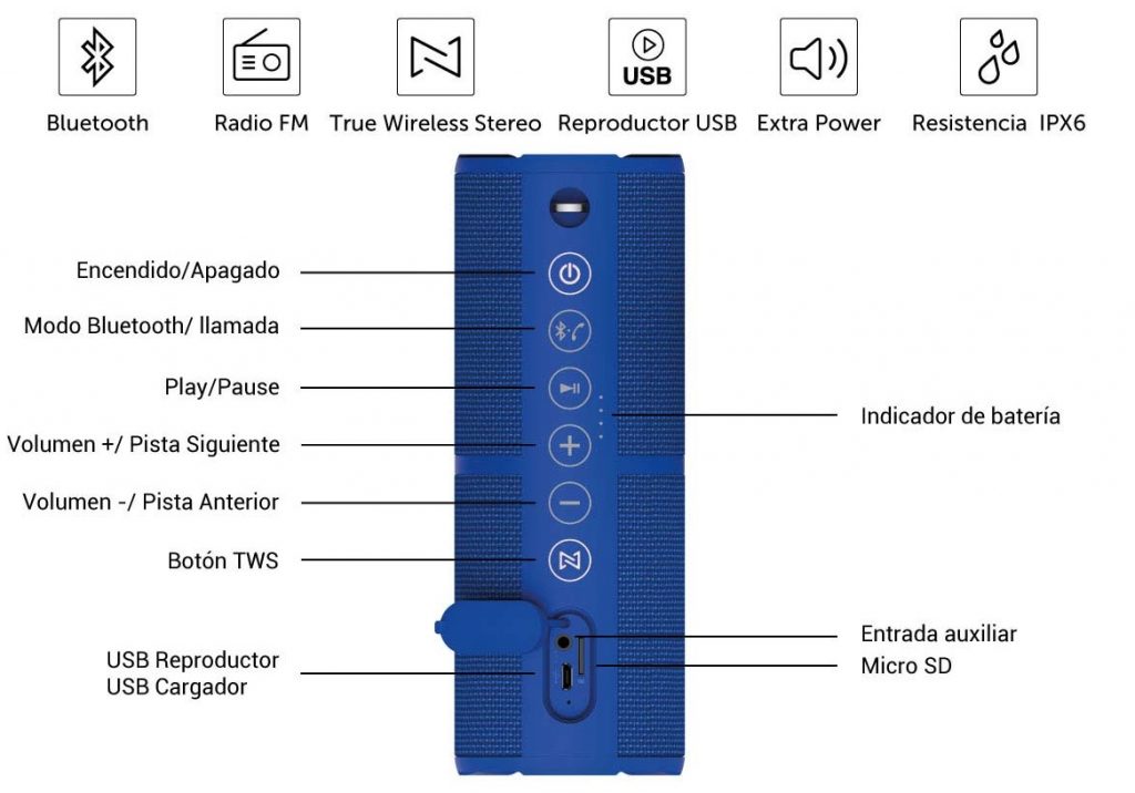 Vieta VM-BS39