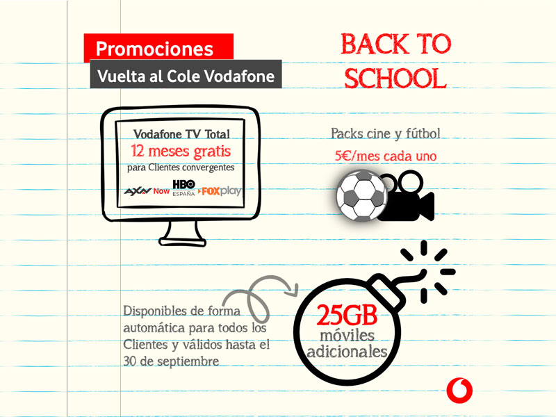 Vuelta al cole con Vodafone, disfruta de un año de TV gratis y los mejores paquetes
