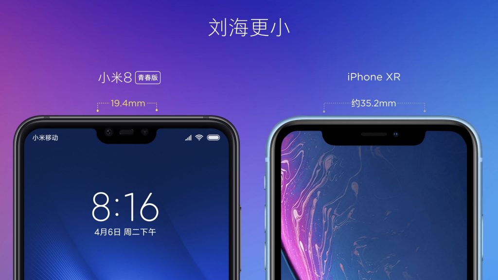Xiaomi Mi 8 Lite vs iPhone XR