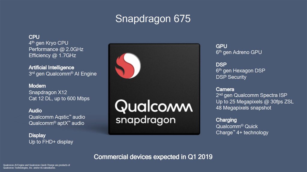 qualcomm snapdragon 675