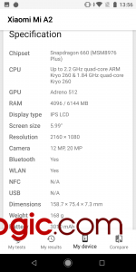 3D Mark 6 - Rendimiento Xiaomi Mi A2