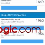 GeekBench 6 - Rendimiento Xiaomi Mi A2