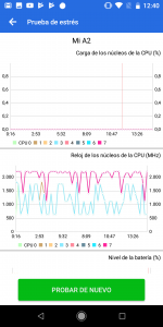 Prueba de estres 2 - Rendimiento Xiaomi Mi A2