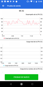Prueba de estres Antutu - Rendimiento Xiaomi Mi A2