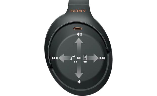 Sony WH-1000XM3