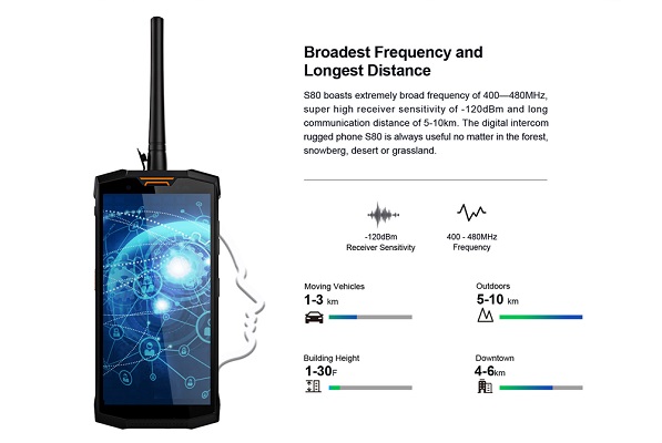 Doogee S80