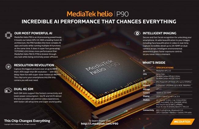 MediaTek Helio P90
