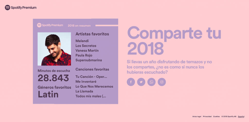 resumen del año de spotify