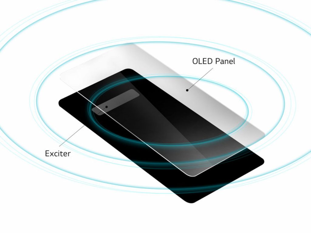Crystal Sound OLED permitirá al LG G8 ThinQ usar su pantalla como altavoz