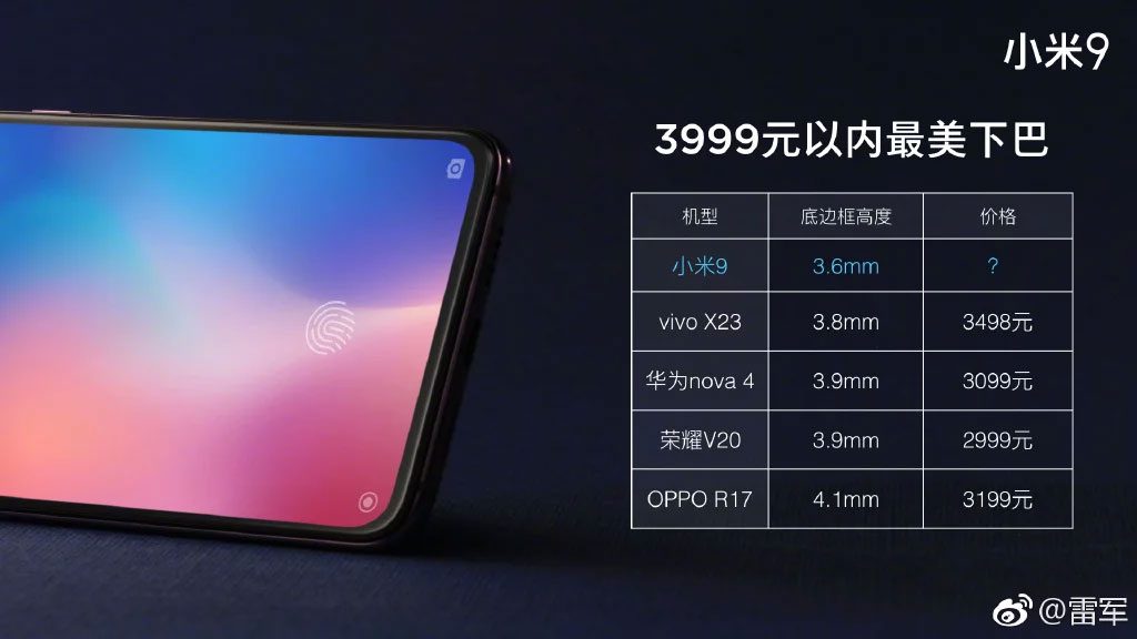 Xiaomi Mi 9 - Diseño