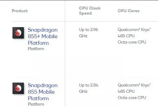 Snapdragon 855 Plus