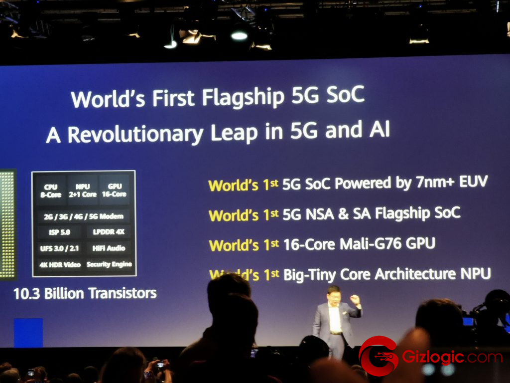 IFA19, Kirin 990 First Flagship 5G SoC